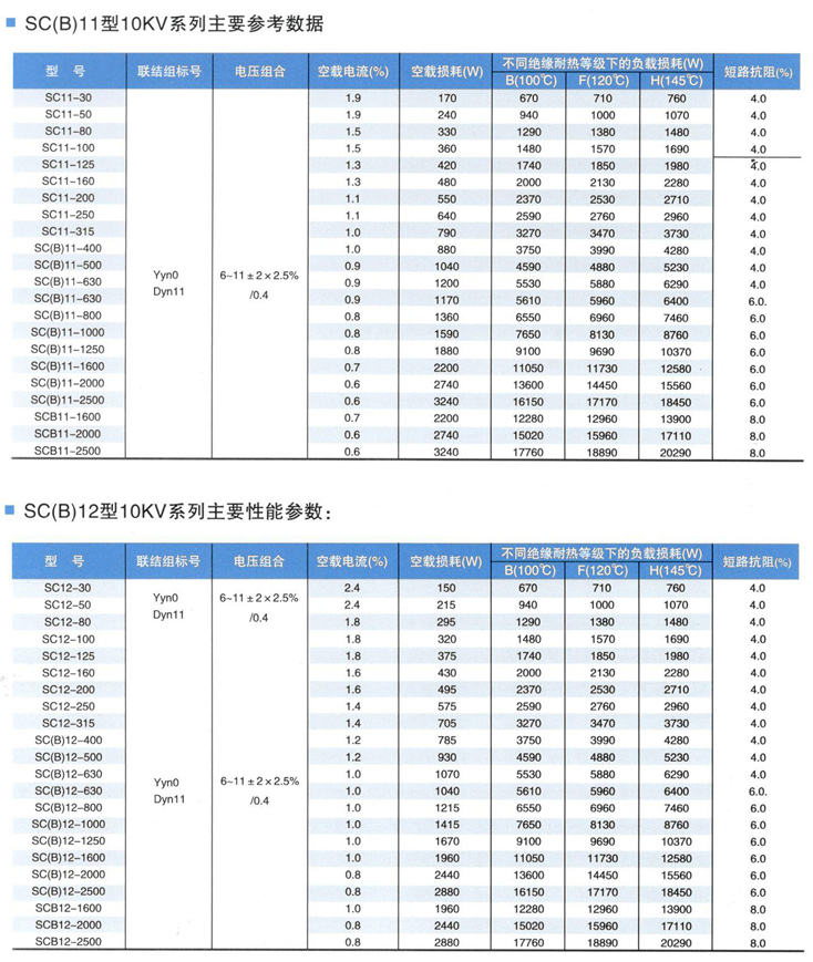 500kva干式变压器